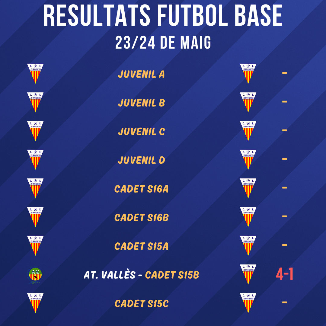 CF Les Franqueses