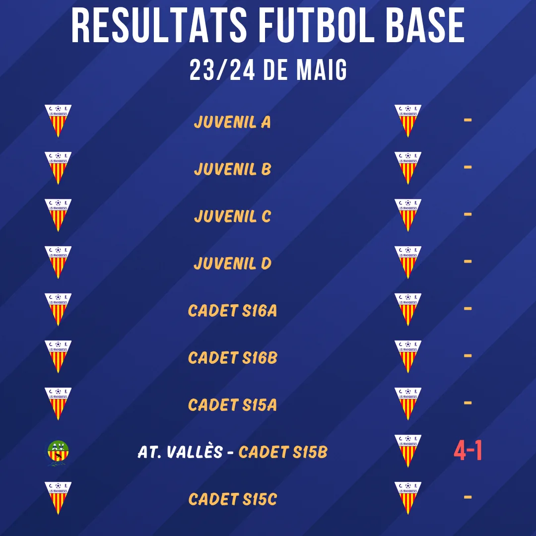 CF Les Franqueses